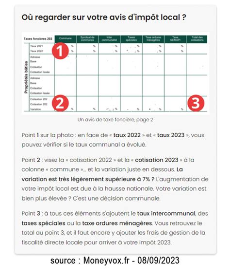 Comment Lire Votre Taxe Fonci Re Mairie De Ch Teaugay