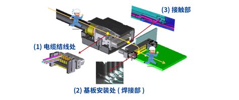 connector wwwelectricaltechcentercom