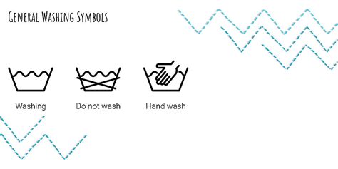 The Meaning Of Laundry Symbols Washing Symbols Guide