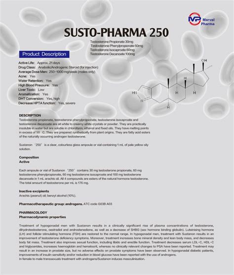 Susto Marvel Pharma