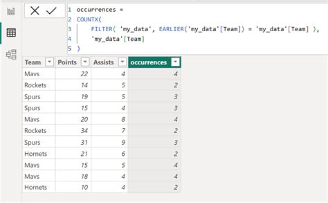 How To Count Number Of Occurrences In Power BI