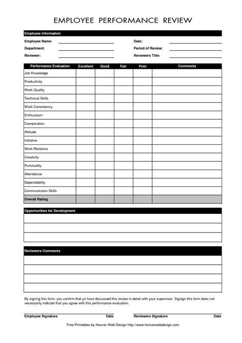 Employee Evaluation Form - Employee Evaluation Template