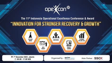 OPEXCON Mencari Inovator Terbaik Tahun Ini SHIFT Indonesia