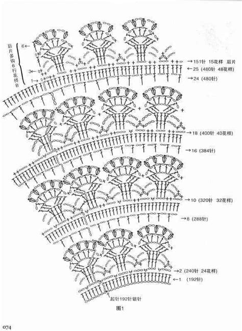 Pin By Patrocinio Vega On Ganchillo Crochet Top Pattern Crochet Baby