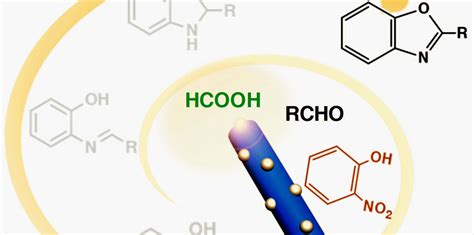 Ученые создали один катализатор для четырех химических реакций