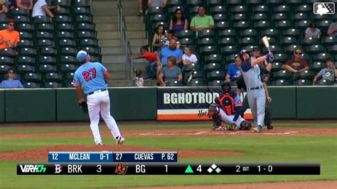 Nolan McLean S Solo Homer 05 19 2024 Cyclones