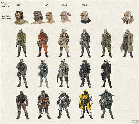 Concept art - Big Boss '83 to '89 (MGS 5 Ourobor0s fan fiction) : r ...