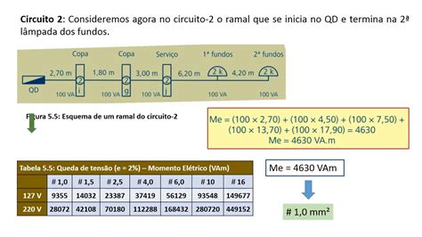 PERLed A14 22 Cálculo da fiação Queda de tensão em iluminação YouTube