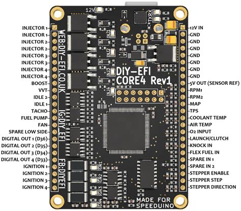 DIY EFI Bringing You EFI Solutions On A Budget