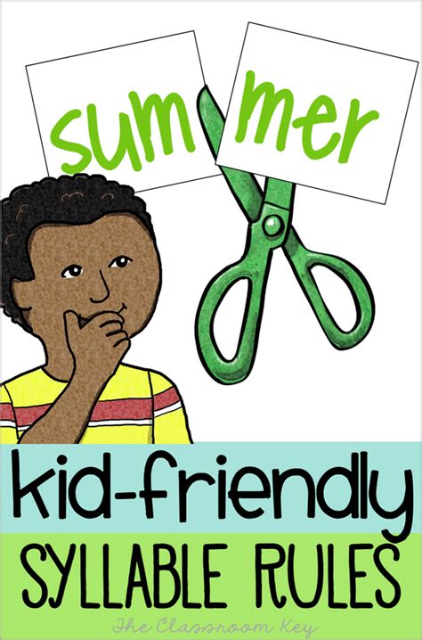 Kid Friendly Syllable Rules The Classroom Key