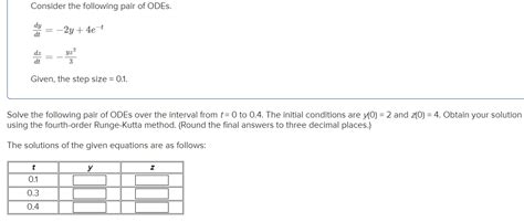 Solved Consider The Following Pair Of ODEs Chegg