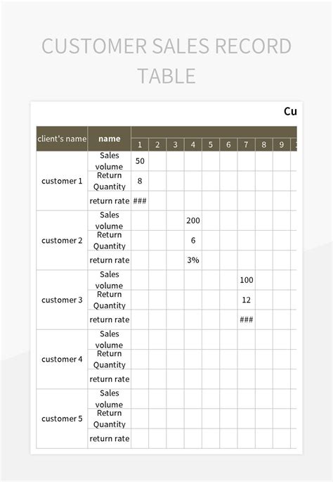 Free Sales Record Table Templates For Google Sheets And Microsoft Excel