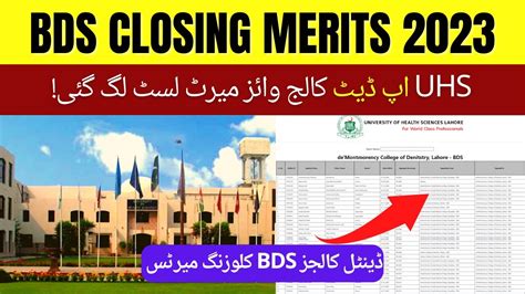 Bds Closing Merits Uhs Dental Colleges Merit List Youtube