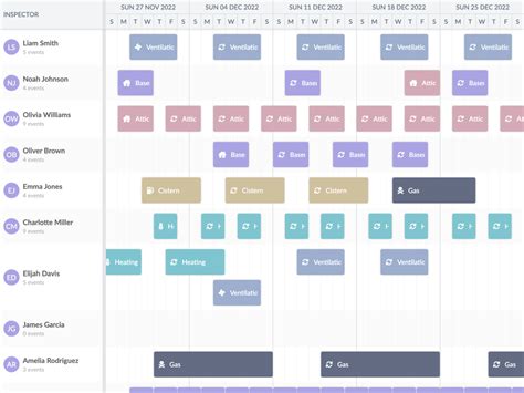 Bryntum Scheduler Pro Examples