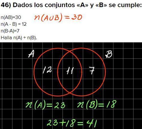 46 Dados Los Conjuntos A Y B Se Cumple N AB 30 N A B 12 N B