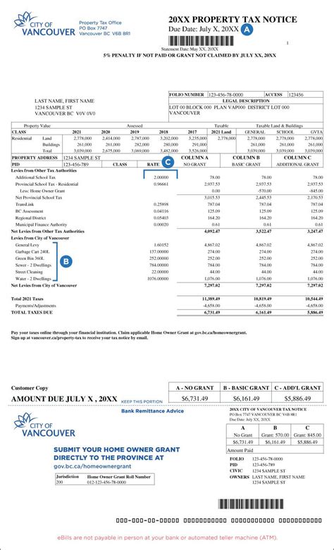 Vancouver Sales Tax Rate Otha Noellyn