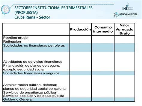 Cuentas Nacionales Del Ecuador Sectores Institucionales Ppt Descargar