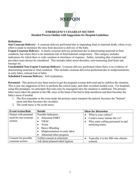 Emergency Cesarean Guideline