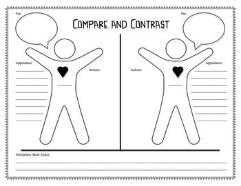 Compare & Contrast Characters Graphic Organizer | TpT