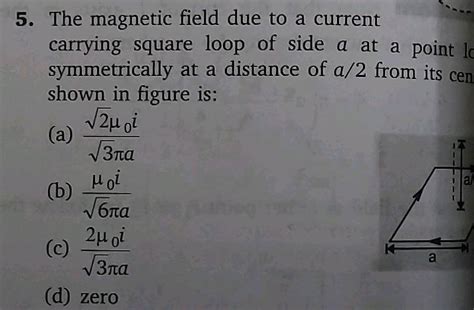 The Magnetic Field Due To A Current Carrying Square Loop Of Side A At A