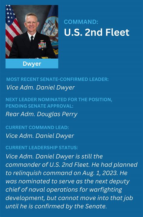 These US Navy commands can’t bring in new leaders. So who’s in charge?