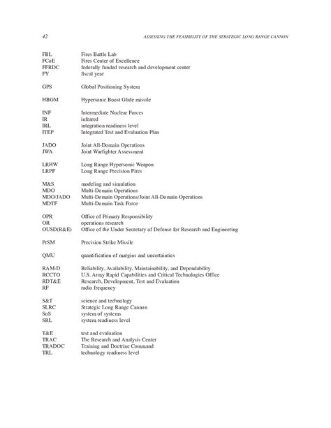 Appendix D Acronyms And Abbreviations Assessing The Feasibility Of