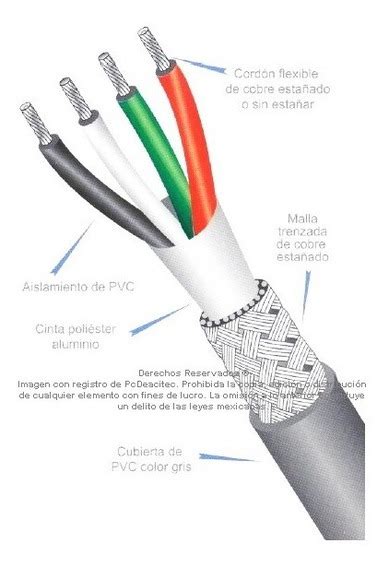 Cable Blindado X Awg Mercadolibre