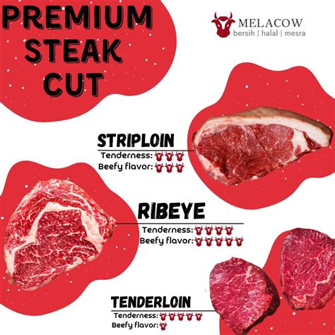 Black Angus Combo M Melacow Meat