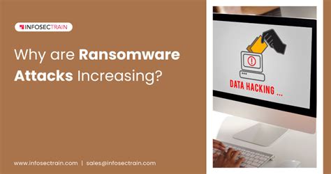 Why Are Ransomware Attacks Increasing Infosectrain