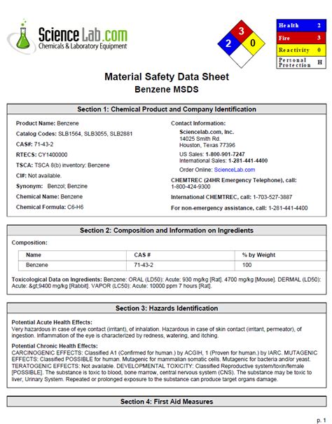 msds sheets