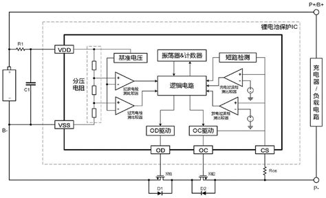 一种mos管驱动电路及锂电池保护ic的制作方法