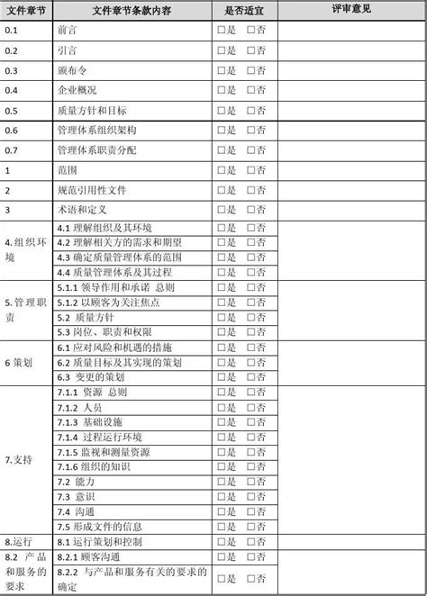 文件评审表——精选推荐word文档在线阅读与下载免费文档