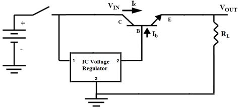 1 High Current Voltage Regulator Using Ic Voltage Regulator Download Scientific Diagram