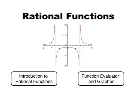 Ppt Rational Functions Powerpoint Presentation Free Download Id3913507