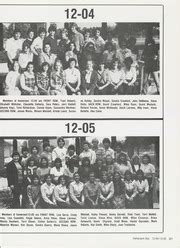 Dobie High School - Roundup Yearbook (Houston, TX), Class of 1982, Page 316 of 358 (104305)