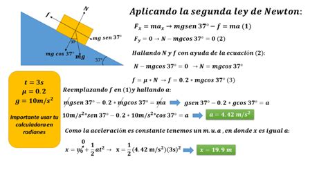 Dinamica Ejercicios Resueltos Teoria Y Formulas Otosection