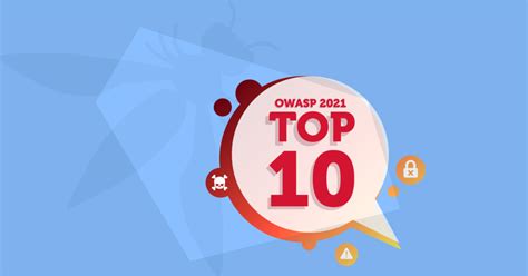 Owasp Top 10 For 2021 A Summary Kiuwan