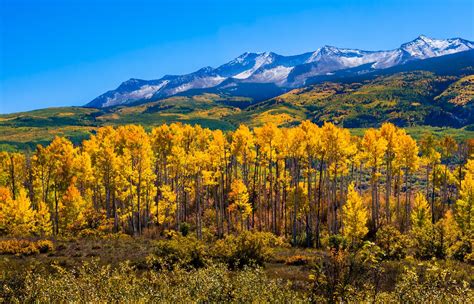 RV Vacation in Colorado and the Rocky Mountains