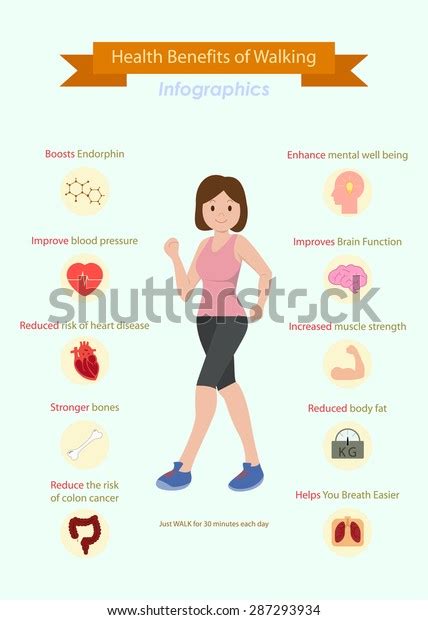 5,327 Benefit Walk Images, Stock Photos & Vectors | Shutterstock