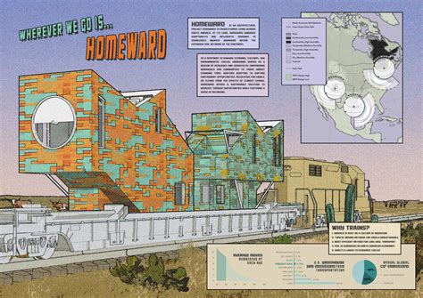 Architecture project // Charred Wooden Shingles and Thermal Mass: a