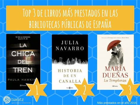 Los Libros M S Prestados En Las Bibliotecas P Blicas De Espa A En