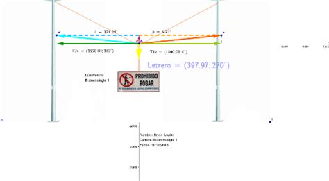 Equilibrio De Fuerzas Concurrentes GeoGebra