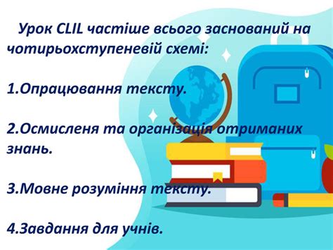 Використання методики Clil на уроках англійської мови Презентація