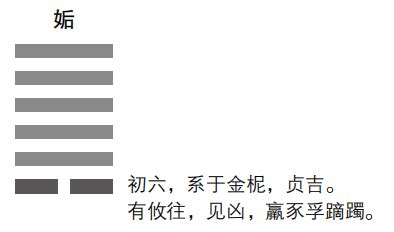 解析易经夏至卦姤卦的人生启示 知乎