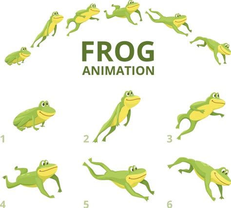 Frog jump isolated jumping green frogs motion Vector Image