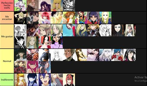 Tier List Personajes Femeninos Anime Amino