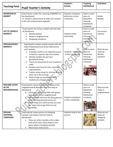 Lesson Plan For Science Class Pdf