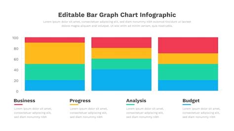 Un Gr Fico Que Muestra Los Diferentes Niveles De Una Barra Vector