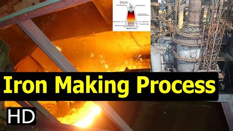 Iron Making Process Youtube