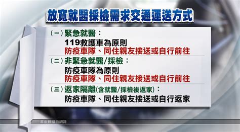 本土疫情重災區新北市 目前超過16萬人隔離 ｜ 公視新聞網 Pnn